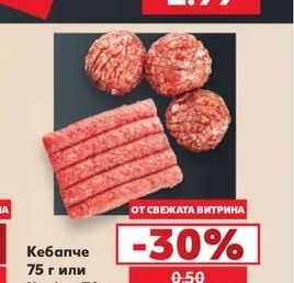 Пилешко долно бутче