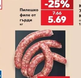 Пилешко филе от гърди