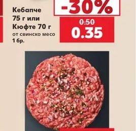 Кебапче или Кюфте от свинско месо