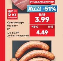 Свинско каре без кост