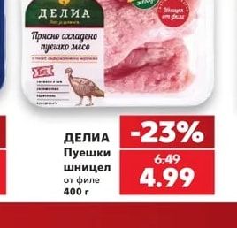 ДЕЛИА Пуешки шницел от филе