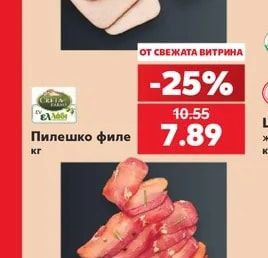 Пилешко филе