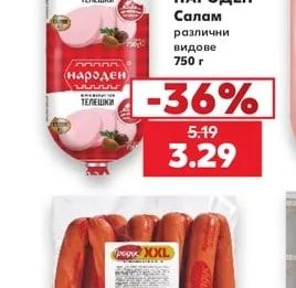 ГРАДУС Кренвирши от птиче месо