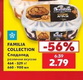 Сладолед различни вкусове