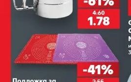 Кухненска везна