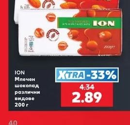 ION Млечен шоколад различни видове