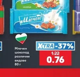 Млечен шоколад различни видове