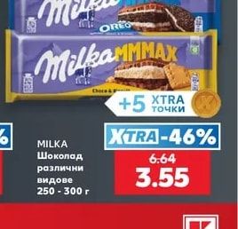 MILKA Шоколад различни видове