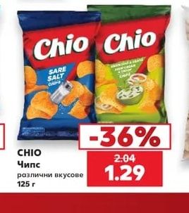CHIO Чипс
