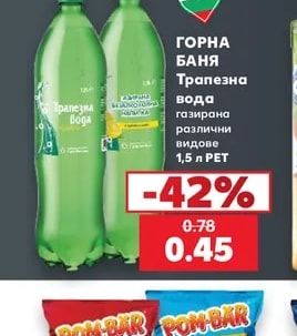 ГОРНА БАНЯ Трапезна вода газирана