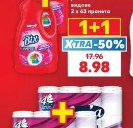 BIX Гел