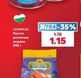 COMPASS Пастет различни видове