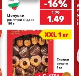 Целувки различни видове