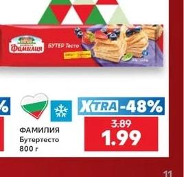 Фамилия Бутертесто