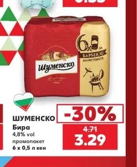 Велинград Минерална вода