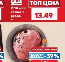 Агнешки котлет с ребро
