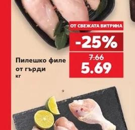 Пилешко филе от гърди