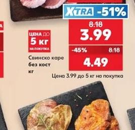 Свинско каре без кост