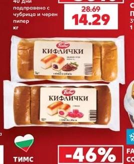 Перелик Филе Елена