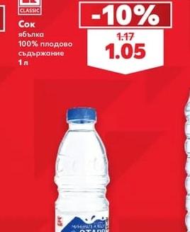 CLASSIC Минерална вода