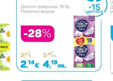 Libresse Дамски ежедневни превръзки, 80 бр.