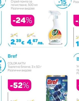 Cif Спрей помпа за почистване