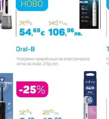 Philips SONICARE Звукова четка за зъби НХ4041/41