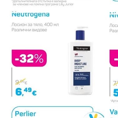 Neutrogena Лосион за тяло