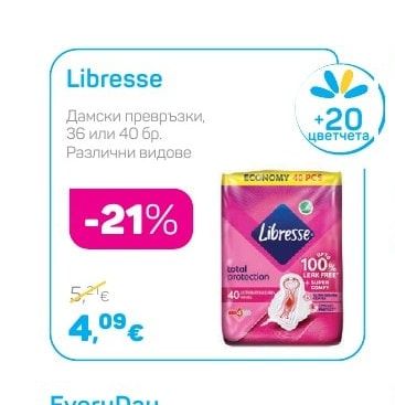 Libresse Дамски превръзки