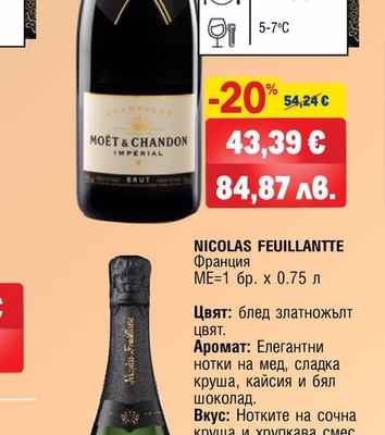 MOET & CHANDON MOET & CHANDON BRUT IMPERIAL