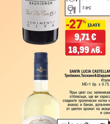 TENIMENTI CIVA SAUVIGNON BLANC, TENIMENTI CIVA, COLLI ORIENTALI DOC FRIULI Совиньон Блан