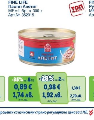 FINE LIFE Пастет Апетит