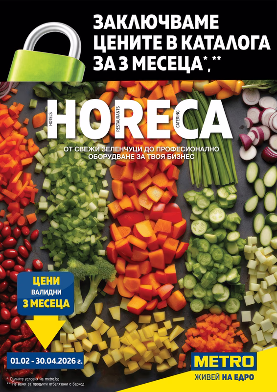 ХоРеКа: Хранителни стоки
