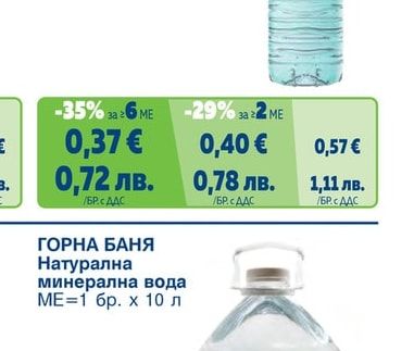 ВЕЛИНГРАД Минерална вода