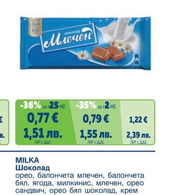 Шоколад различни видове