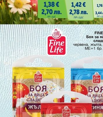 La Treccia Плитка различни видове