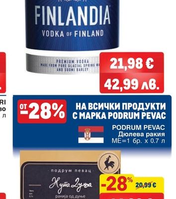 FINLANDIA Водка
