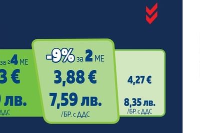 LISTERINE Вода за уста