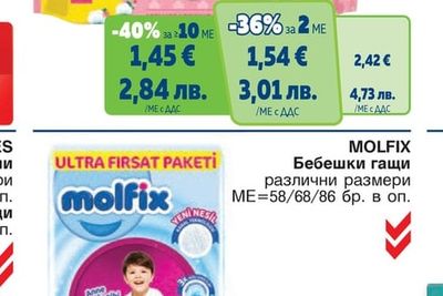 MOLFIX Бебешки гащи