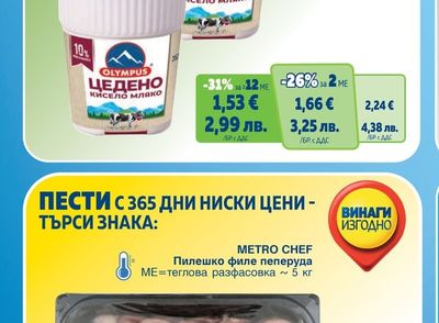 METRO CHEF Пилешко филе пеперуда