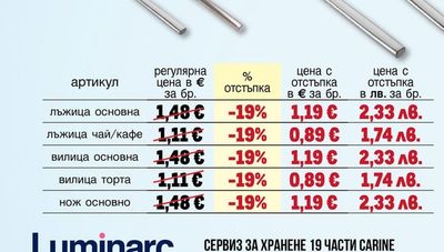 ПРИБОРИ ЗА ХРАНЕНЕ SCANDIC вилица основна