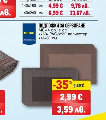 METRO PROFESSIONAL ПОДЛОЖКИ ЗА СЕРВИРАНЕ