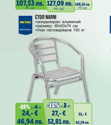 METRO PROFESSIONAL СТОЛ NARNI