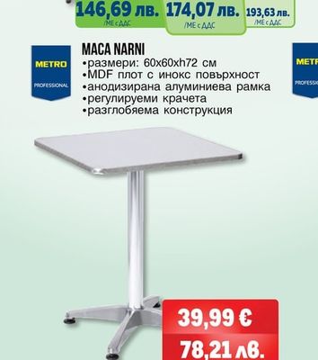 METRO PROFESSIONAL MACA NARNI