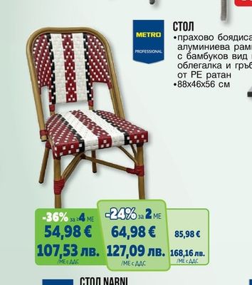 METRO PROFESSIONAL СТОЛ
