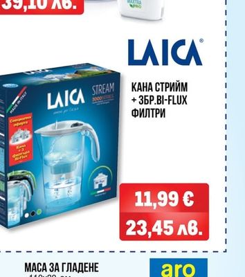 LAICA КАНА СТРИЙМ + ЗБР.BI-FLUX ФИЛТРИ