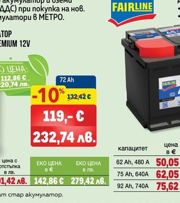 biloxxi МОТОРНО МАСЛО 10W-40
