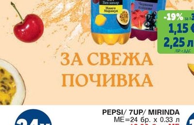 CAPPY JOY PET различни видове