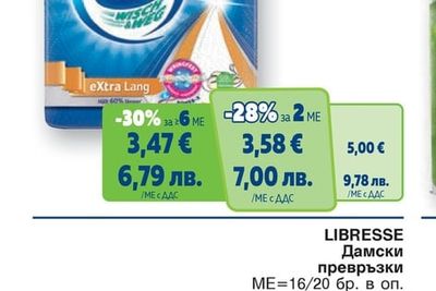 ZEWA WISCH&WEG Кухненска ролка
