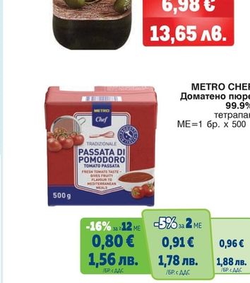 FINE LIFE Маслиново масло Extra virgin